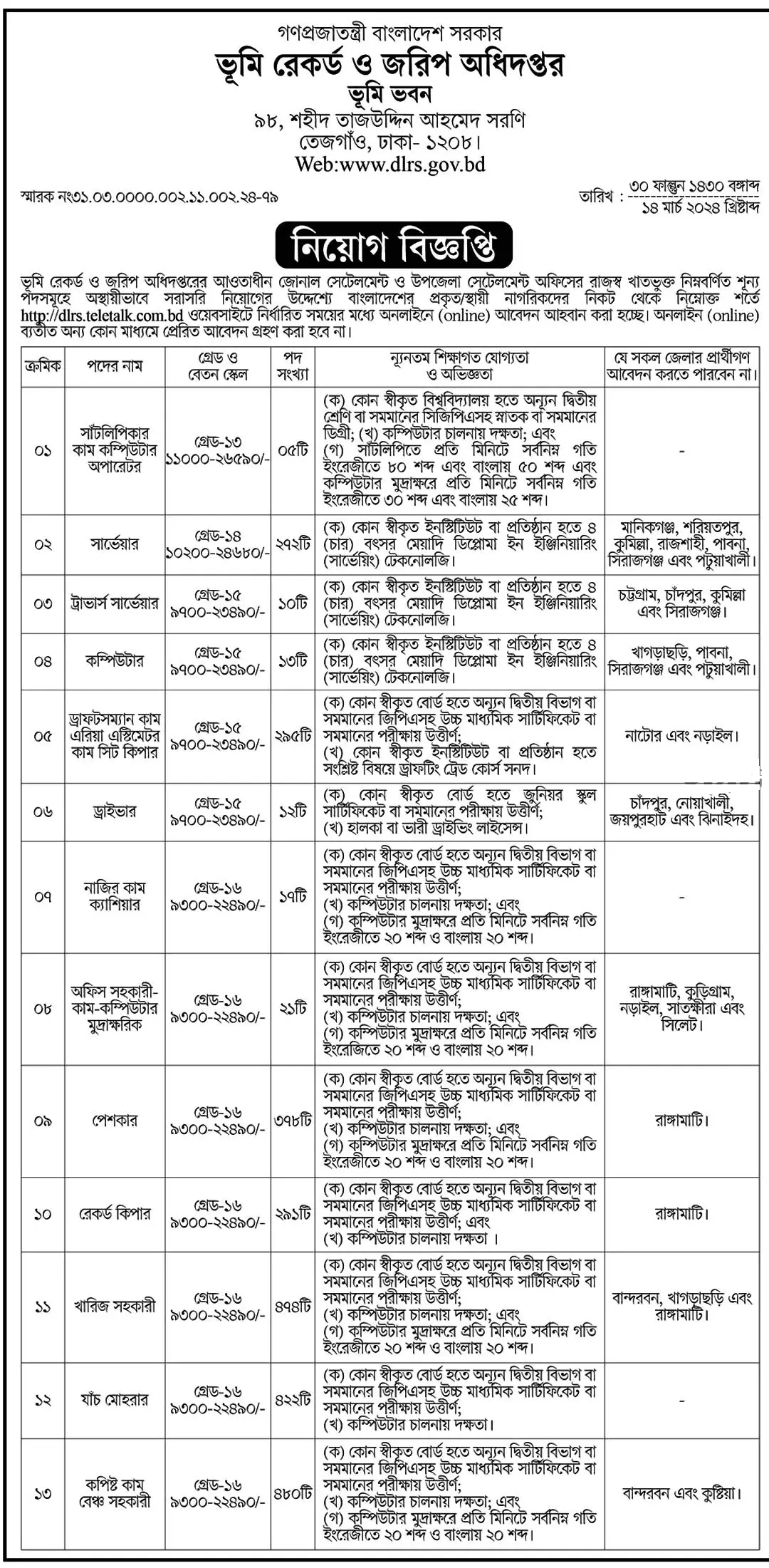 DLRS Job Circular