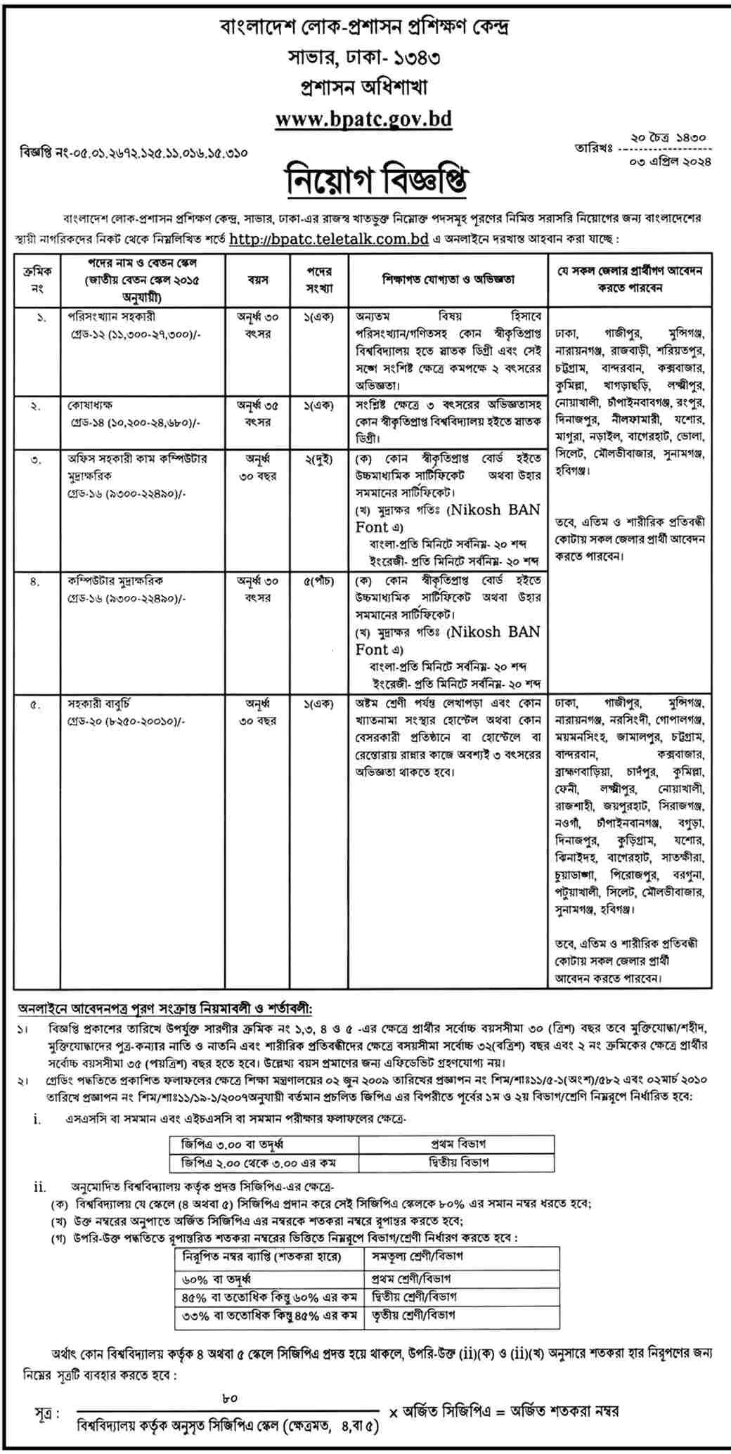 BPATC Job Circular (Part-1)