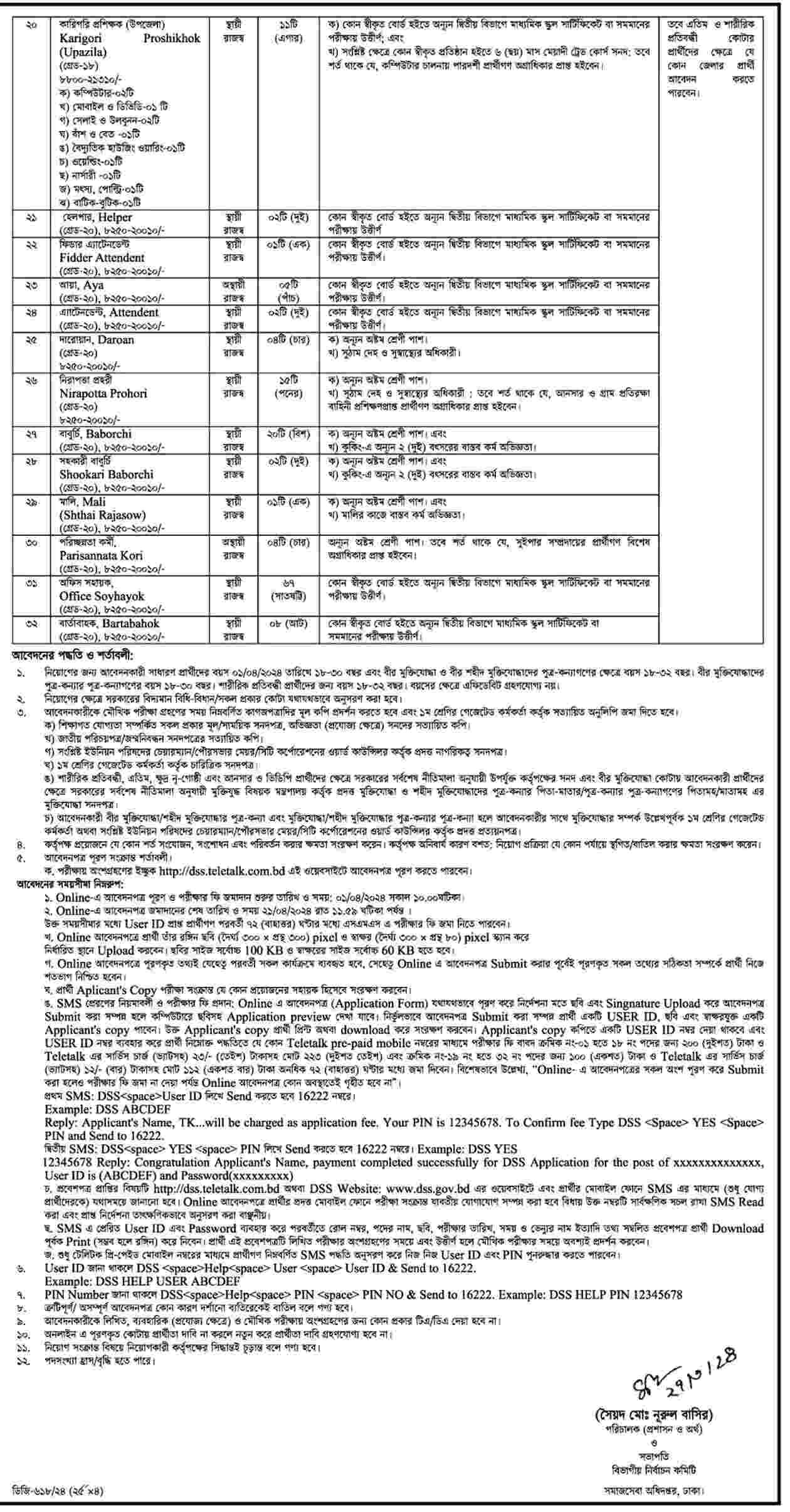 DSS Job Circular (Part-2)