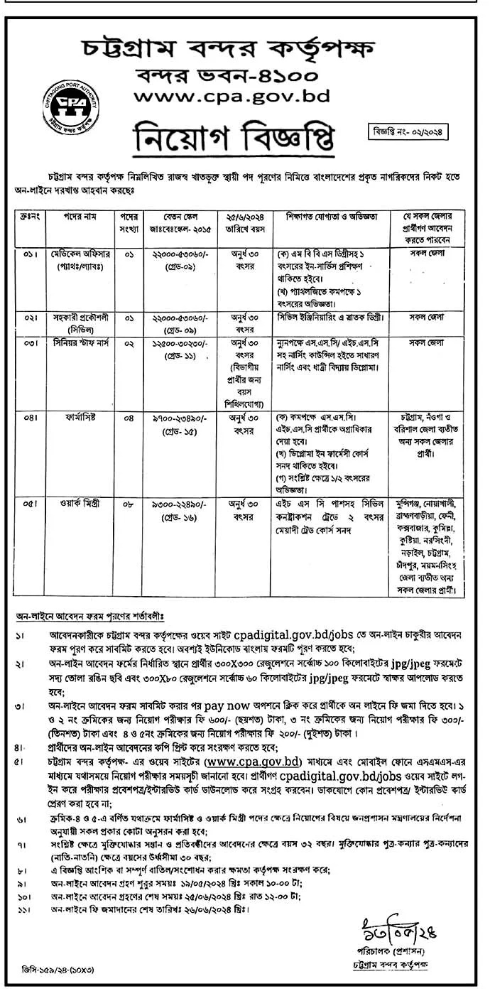 CPA Job Circular