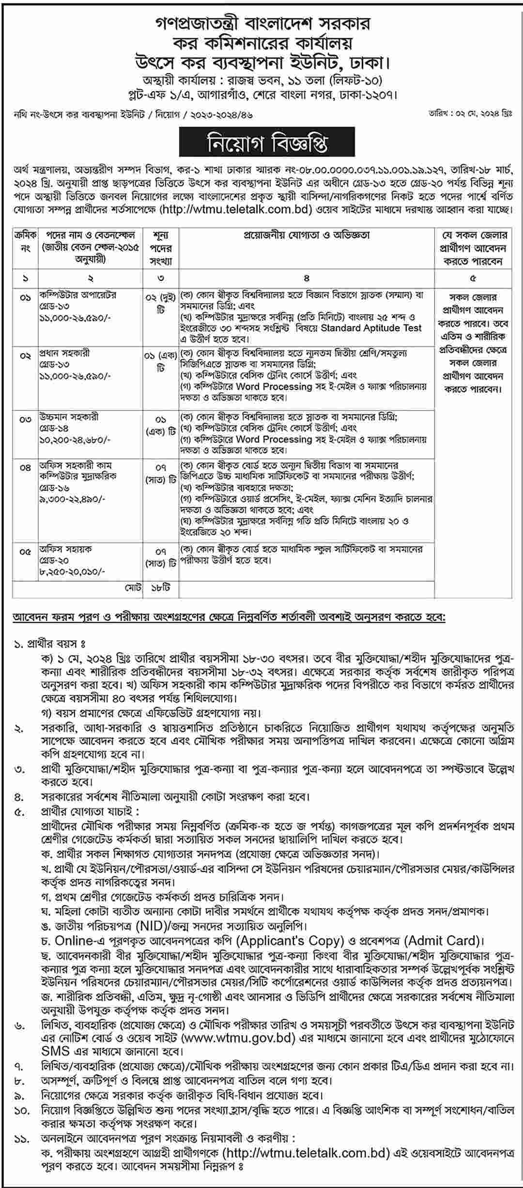 WTMU Job Circular (Part-1)