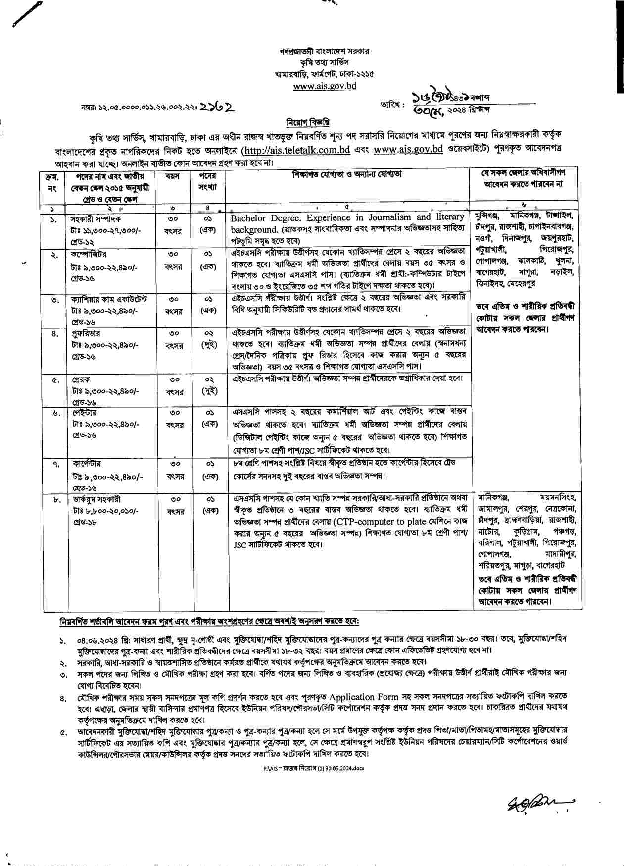 AIS Job Circular