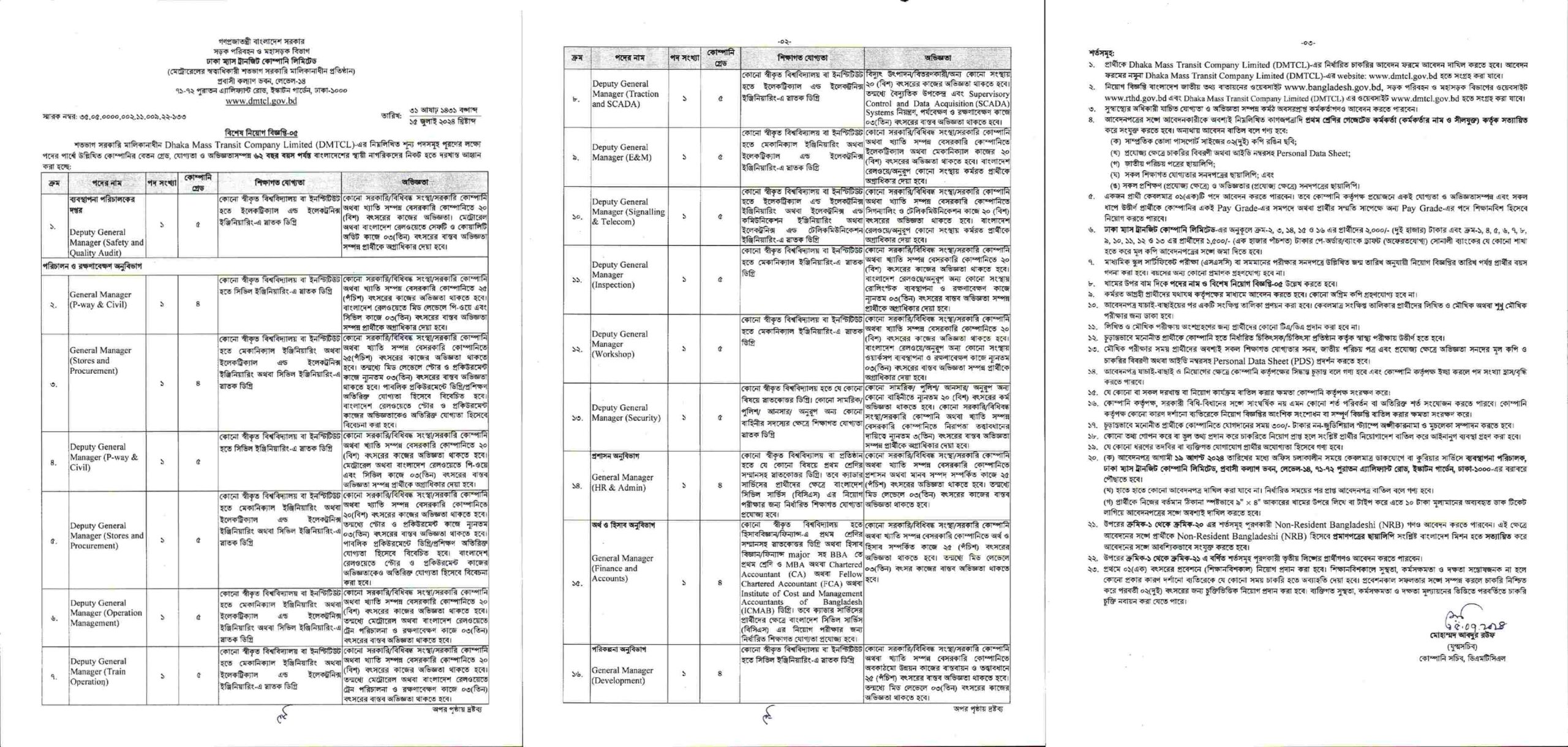 DMTCL Job Circular