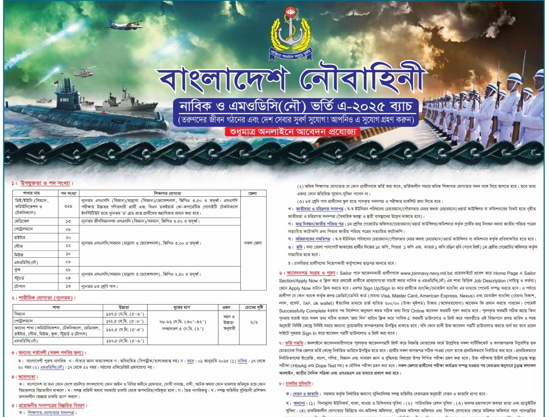 Bangladesh Navy Job Circular